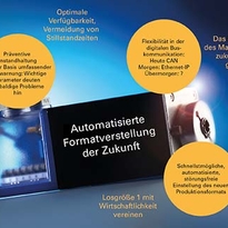 Formatumrüstung im Maschinenbau heute – Präventive Instandhaltung und Losgröße 1